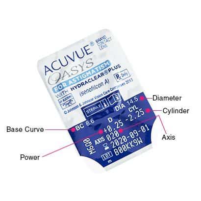 acuvue-oasys-for-astigmatism-blister786-131